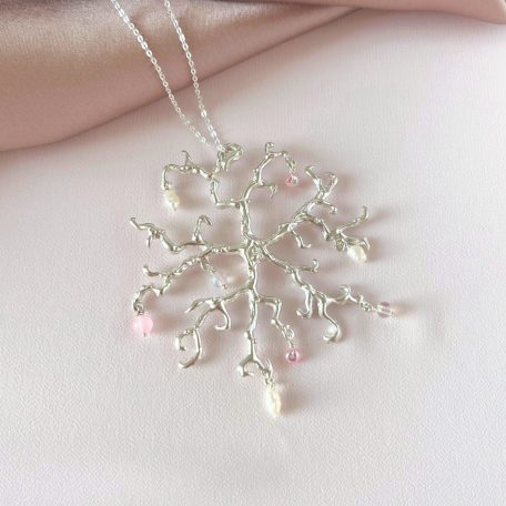 Pendentif Euryale